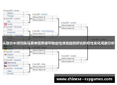 从菲尔米诺对阵马赛表现看德甲稳定性演变趋势研究阶段性变化观察分析
