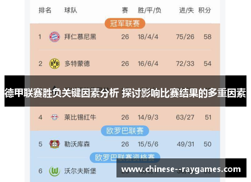 德甲联赛胜负关键因素分析 探讨影响比赛结果的多重因素 德甲联赛胜负关键因素分析 探讨影响比赛结果的多重因素