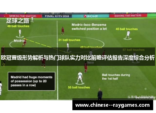 欧冠晋级形势解析与热门球队实力对比前瞻评估报告深度综合分析