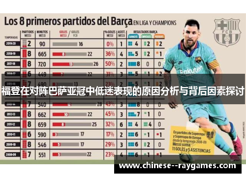 福登在对阵巴萨亚冠中低迷表现的原因分析与背后因素探讨 福登在对阵巴萨亚冠中低迷表现的原因分析与背后因素探讨