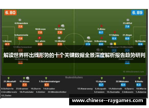 解读世界杯出线形势的十个关键数据全景深度解析报告趋势研判