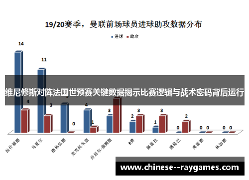维尼修斯对阵法国世预赛关键数据揭示比赛逻辑与战术密码背后运行
