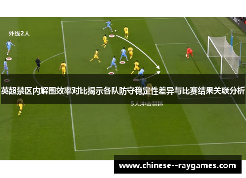英超禁区内解围效率对比揭示各队防守稳定性差异与比赛结果关联分析