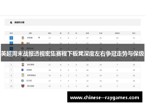 英超周末战报透视密集赛程下板凳深度左右争冠走势与保级